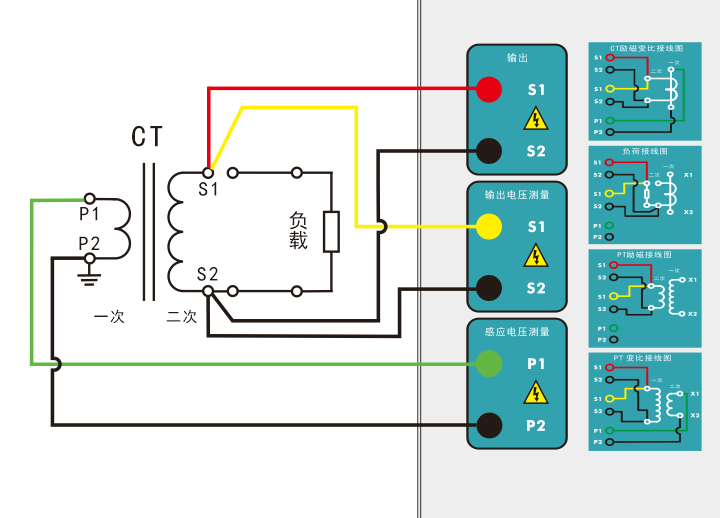 電阻、勵磁或變比試驗接線圖