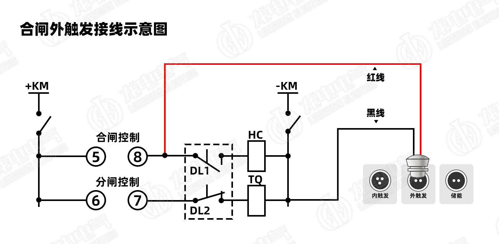 合閘外觸發接線 合閘外觸發接線